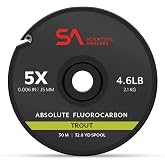 Scientific Anglers Absolute Fluorocarbon Trout Tippet