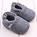 Ecosin Fashion Baby Shoes Sneaker Anti-slip Soft Sole Toddler Woolen Yarn Shoes (0~6 Month, Gray)