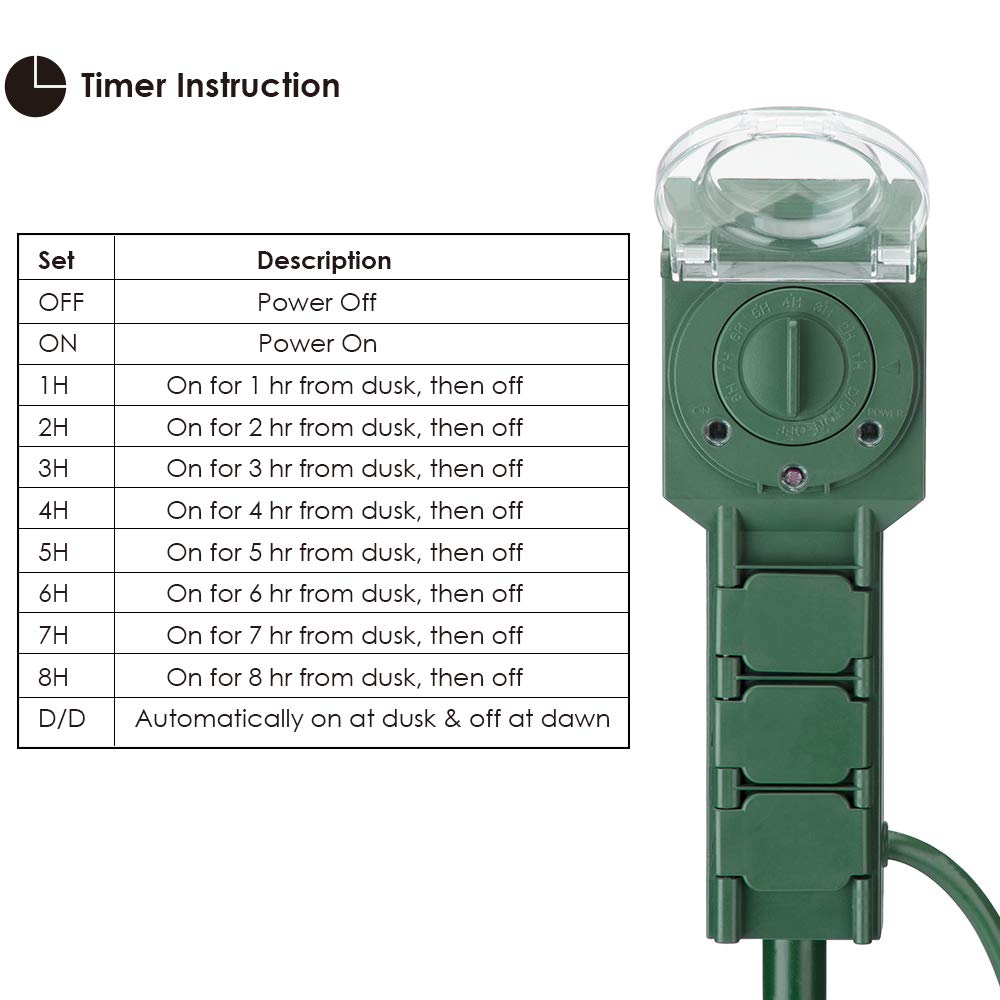 BESTTEN Outdoor Power Stake with Timer, 3 Outlet Power Strip with