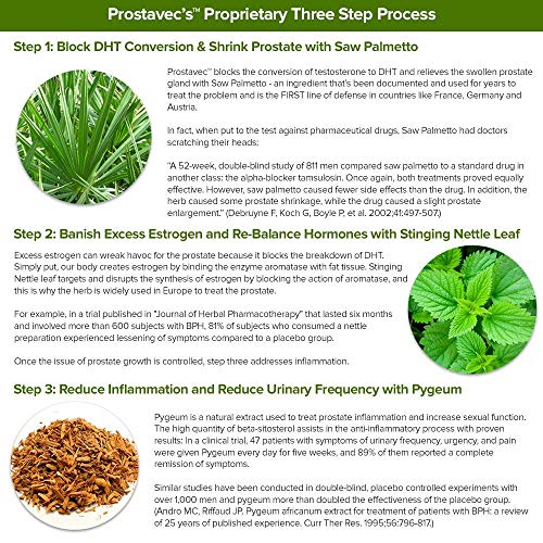 Prostavec Prostate Support Supplement AllNatural Liquid Formula for Prostate Care, Frequent