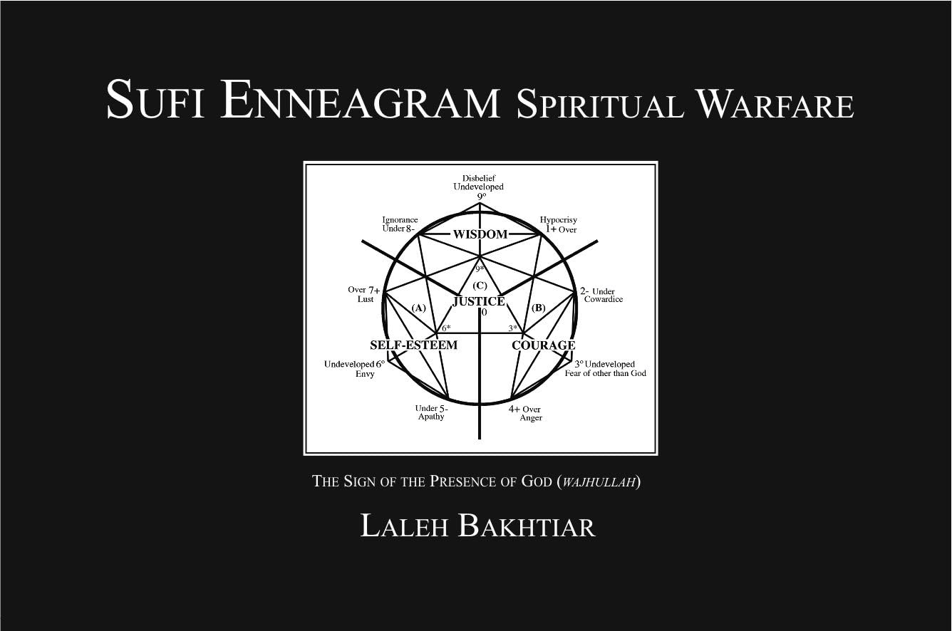 Sufi Enneagram: Spiritual Warfare