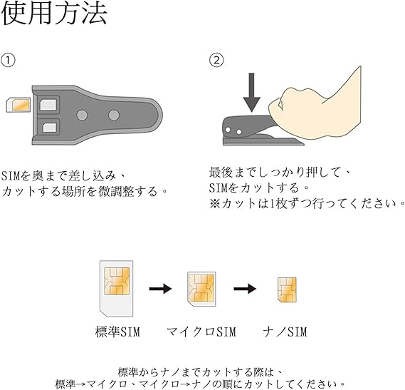 Iijmioの標準simをnanosimへ 自分でカットしてみた 極私的blog