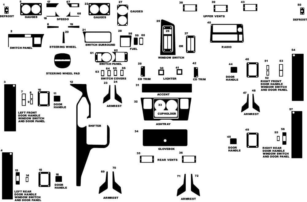 Rvinyl Rdash Dash Kit Decal Trim for Hummer H1 1996-1998 - Carbon Fiber 4D (Black)