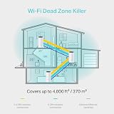 TP-Link Deco M4 3-Pack AC1200 Whole Home Mesh WiFi System view 4