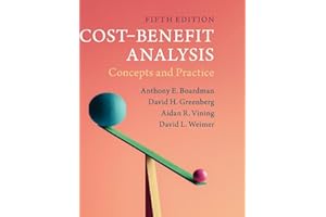Cost-Benefit Analysis