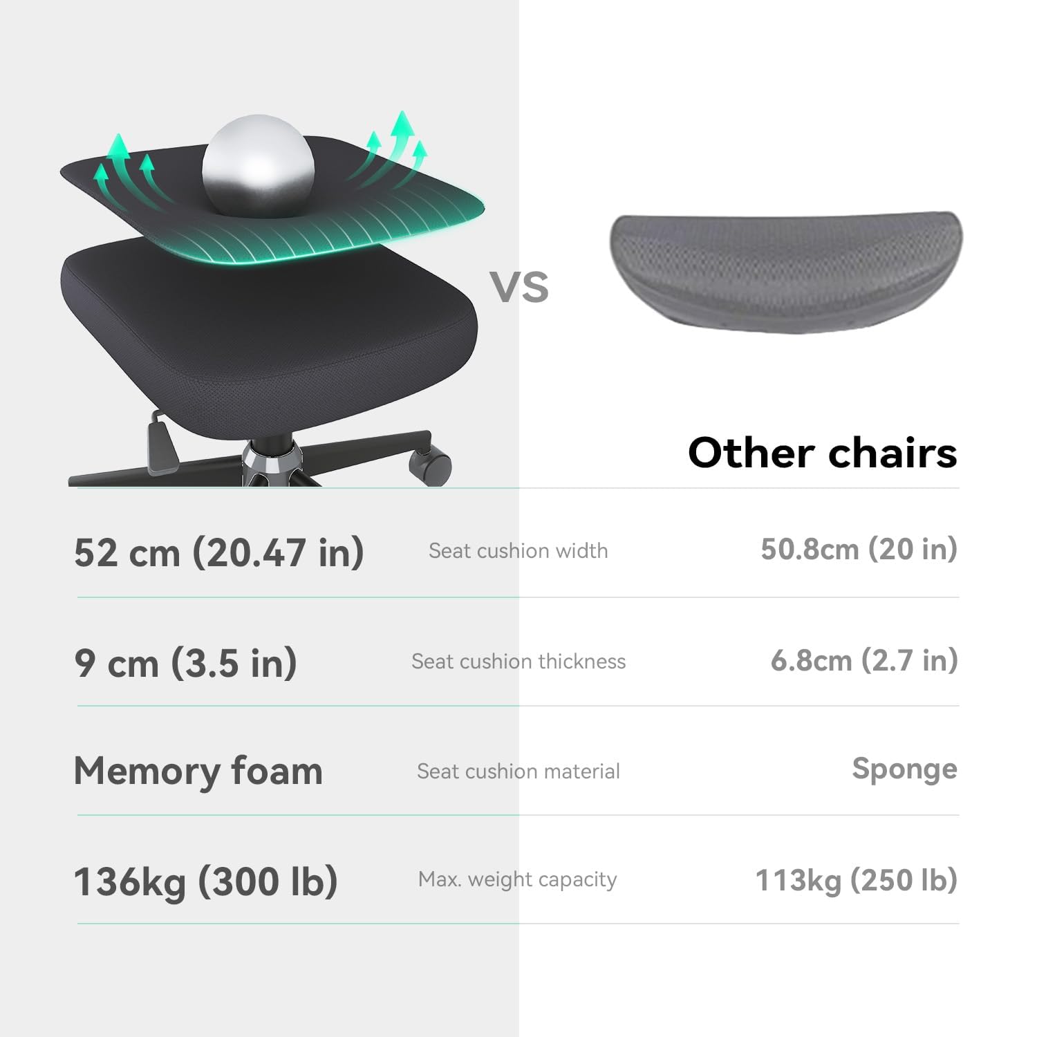 SIHOO M102C Ergonomic Mesh Office Chair, High Back desk chair with 3D Armrests, Up&Down Lumbar Support, Swivel Computer Task Chair, Black