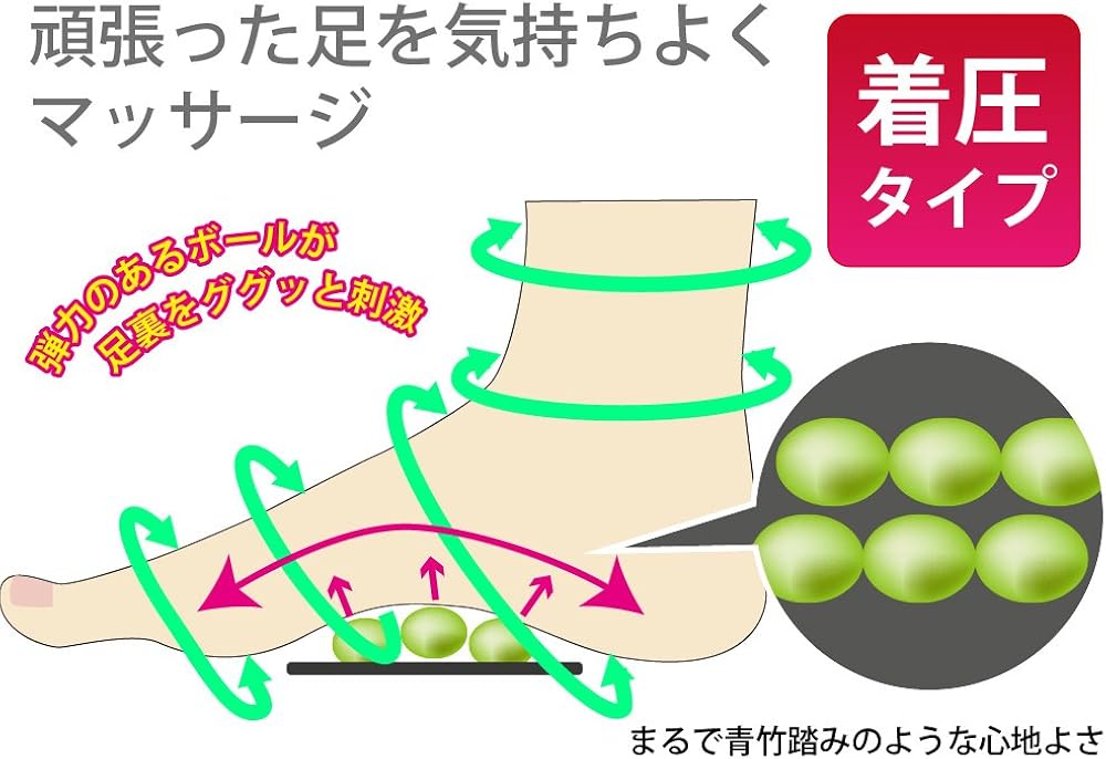 Amazon 足底ボール付着圧マッサージソックス フットマッサージ サポーター フットマッサージャー 足つぼ 足裏 ストレッチ 指圧 ツボ押し ほぐし 美脚 ダイエットソックス レディース 靴下 着圧ソックス 足裏マッサージ 刺激 健康 足のむくみ ソックス 通販