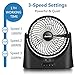 Gazeled Battery Powered Fan, Large Rechargeable Fan, Dual Head Tower Fans, 10000mAh, 6-24H Working Hours, 110° Horizontal Rotation, 2 Independent Fans with 350° Vertical Rotation, USB Desk Fan