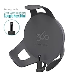 PowerClip Outlet Mount for Google Nest Mini