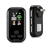 Carbon Monoxide Detector Plug in Wall, Portable