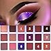 Shouhengda Eyeshadow Palette, 8 Matte + 10 Shimmer Pigmented Eyeshadow Velvet Texture Blendable Long Lasting Starry Sky Makeup Palette