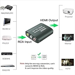 Setuact AV to HDMI Converter with HDMI Cable,RCA to