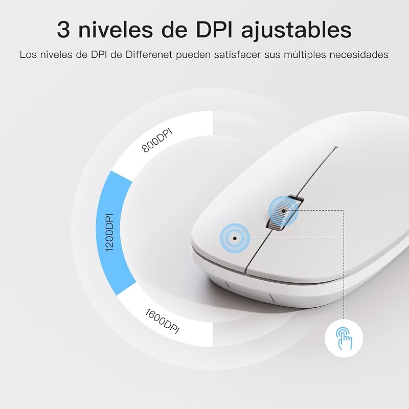 Ratón inalámbrico Bluetooth, ratón inalámbrico Delgado y silencioso para Mac OS, iPad OS, Windows, Android Sistema, Blanco