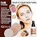 iQ Natural Mineral Makeup Starter Kit – Powder Brush, Silk Primer, Mineral Foundation, Setting Veil, Bisque Concealer, Bronzer + Eye Shadow for Flawless Bare Looking Skin, Full Set (Fair)