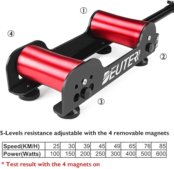 deuter bike trainer assembly