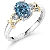 Gem Stone King 1.46 Cttw Persian Blue Moissanite and Lab Grown Diamond Ring For Women | 2 Tone 10K Yellow Gold and 925 Sterling Silver | Oval 8X6MM | Wedding Engagement Anniversary Ring