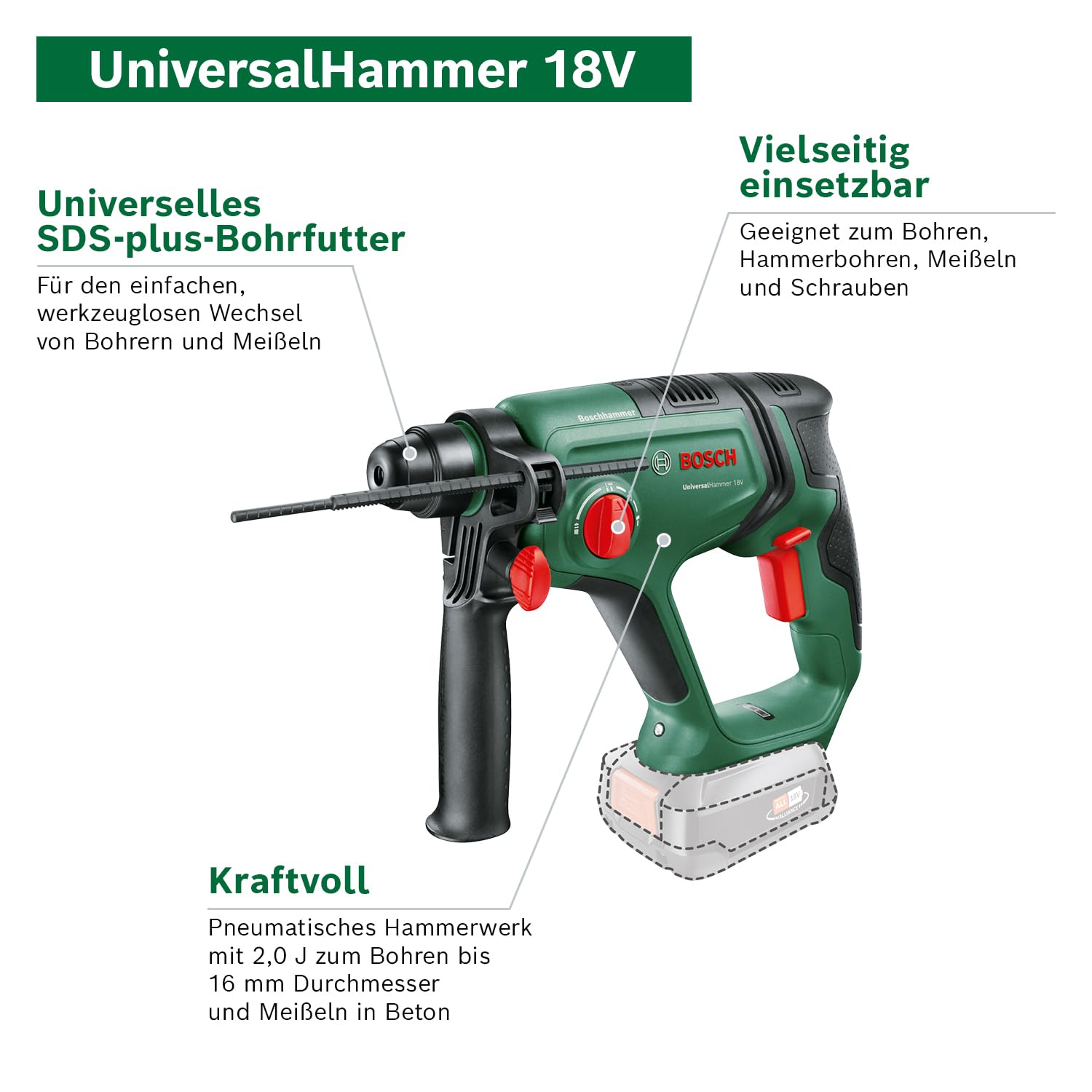 Bosch Akku-Bohrhammer UniversalHammer 18V (Ohne Akku; 18 Volt System; mit Rundschaftadapter; zum Bohren, Hammerbohren, Meißeln und Schrauben; im Karton) 5