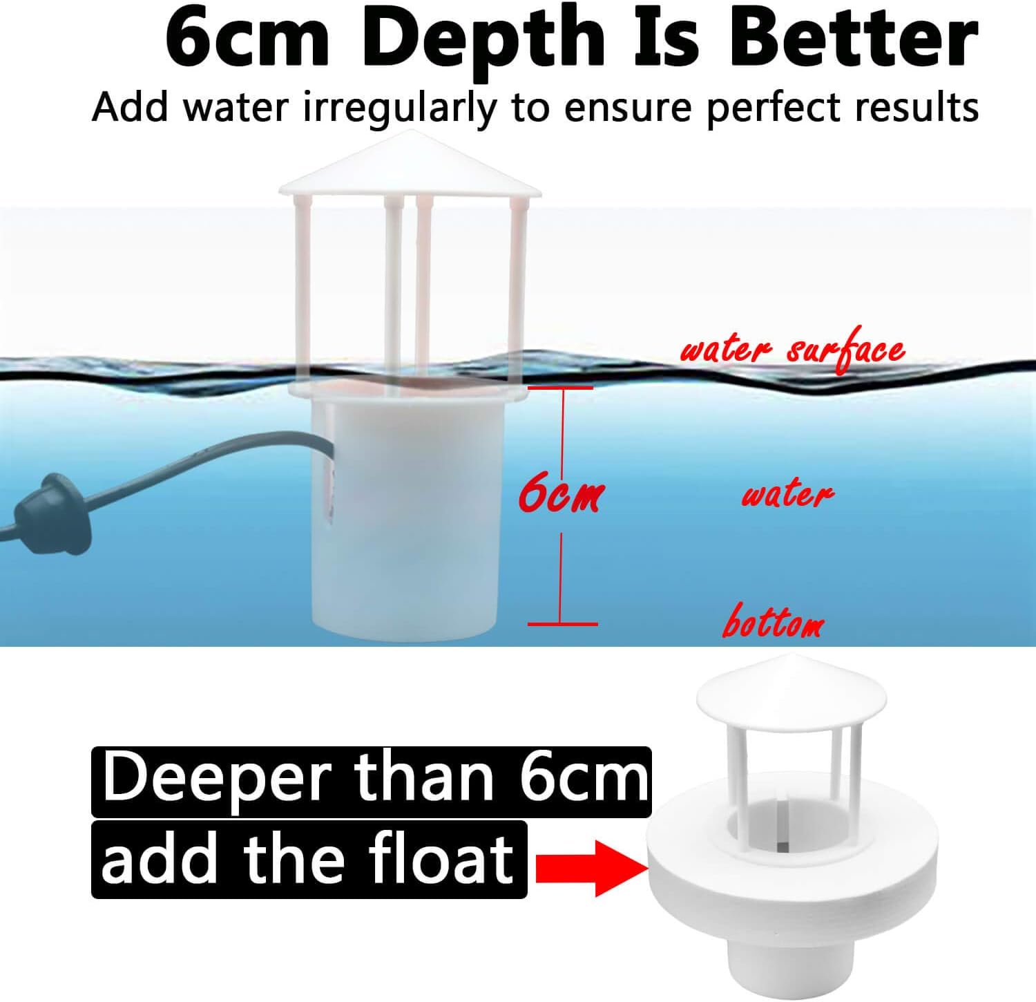 Ultrasonic Mist Maker, Indoor LED Mister Fogger with Light Witch Cauldron Diffuser Fountain Pond Fog Machine Atomizer Bowl Terrarium High Output Humidifier Water Vaporizer with Splash Guard Float Disc: Garden & Outdoor