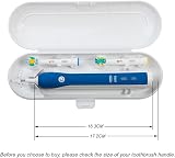 Nincha Portable Electric Toothbrush Case for Oral-B Pro Series - Black view 5