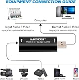 PremiumCord HDMI Capture 4K 30Hz Full HD 30Hz Video Audio Grabber USB Plug Play view 5