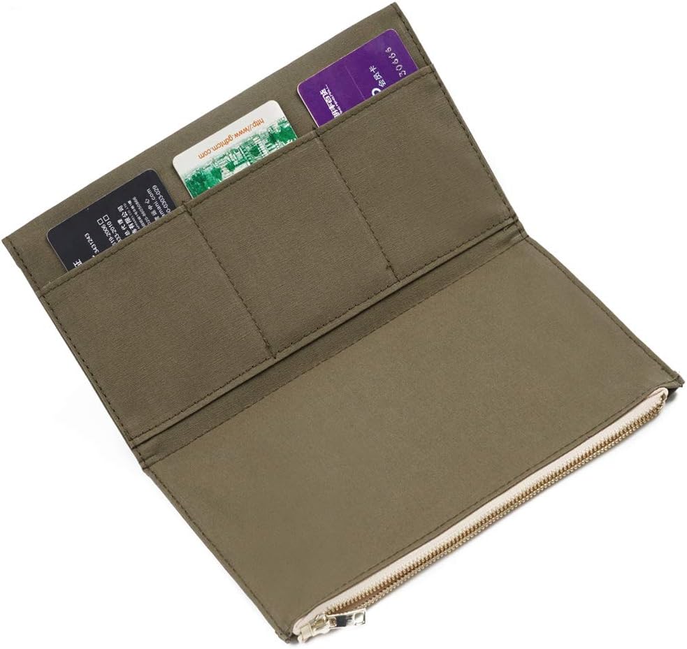 Moterm Canvas Zipper Pocket for Travelers Notebook, 1 Insert Pouch Refill for TN Accessories Standard Size Paper Card Holder Storage Bag (Olivegreen)