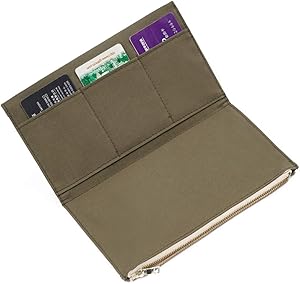 Moterm Canvas Zipper Pocket for Travelers Notebook, 1 Insert Pouch Refill for TN Accessories Standard Size Paper Card Holder Storage Bag (Olivegreen)