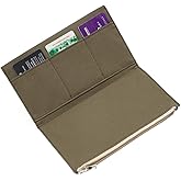 Moterm Canvas Zipper Pocket for Travelers Notebook, 1 Insert Pouch Refill for TN Accessories Standard Size Paper Card Holder Storage Bag (Olivegreen)