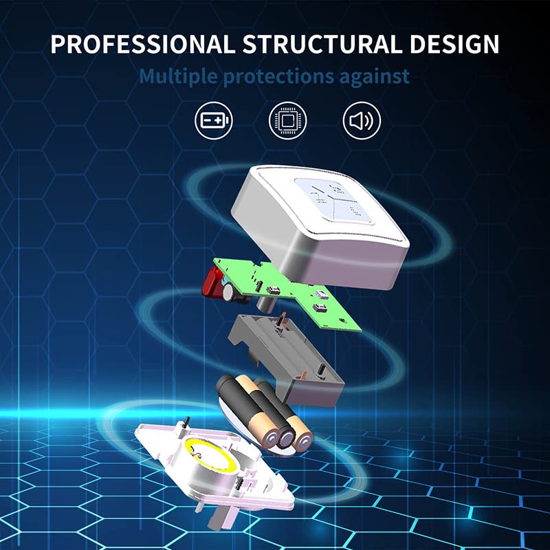 Hendun Upgraded Power Failure Alarm, GFCI Circuit Failed Dector Alerter