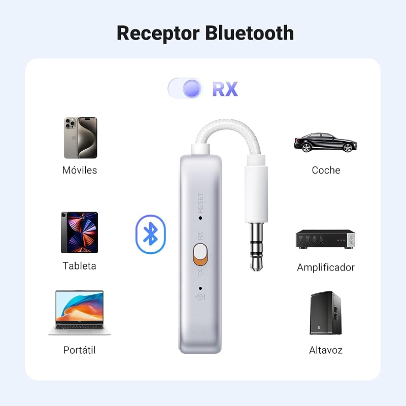 Ugreen bluetooth 5.4 transmissor receptor adaptador bluetooth 2 em 1 jack 3.5mm áudio para carro alto-falante fones de ouvido amplificador móvel pc tv
