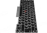 TellusRem Spanish Keyboard Non-Backlit for Lenovo Thinkpad T480s T490 L480 L490 view 6