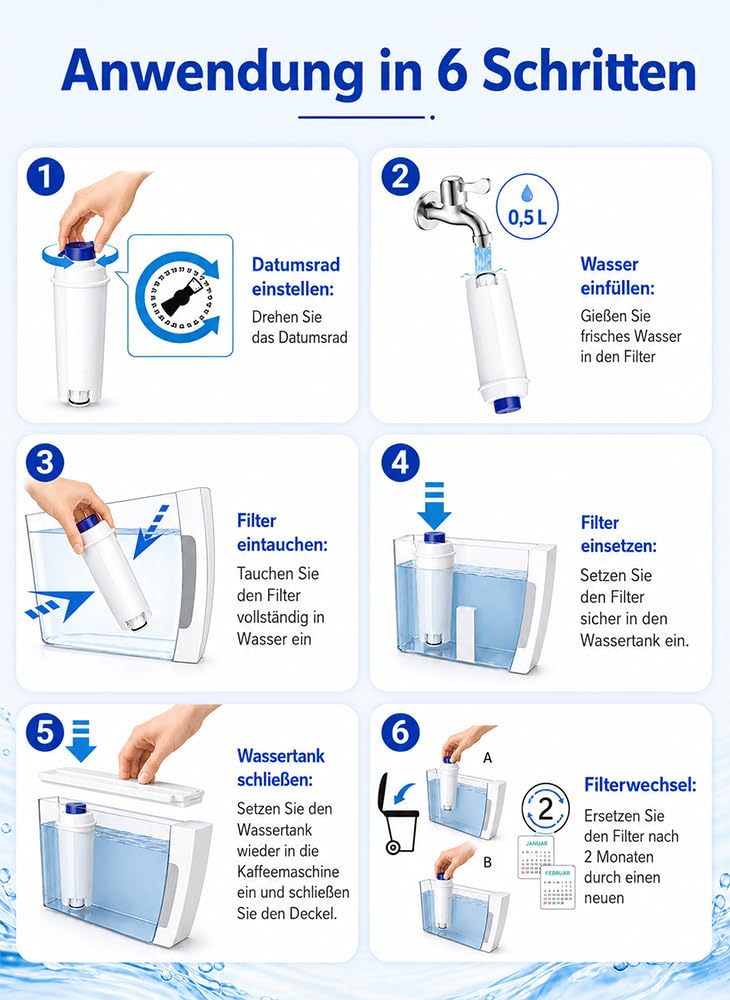 Mutital 6er-Pack Kaffeevollautomat Wasserfilter, Ersatz für De'Longhi, Kompatibel mit Delonghi ECAM-Serie, Dinamica, Cappuccino System, Magnifica, ETAM Autentica und Verschiedener Modelle von Esam (6) 6