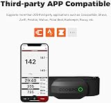 CooSpo Heart Rate Monitor Chest Strap Bluetooth ANT+ for Running Cycling view 3