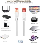 IBRA Cat8 Ethernet Cable SSTP 40Gbps 2000Mhz RJ45 Round White 1M Network Lan view 3