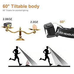 Curtsod Headlamp Rechargeable, 2-Pack 1200 Lumen