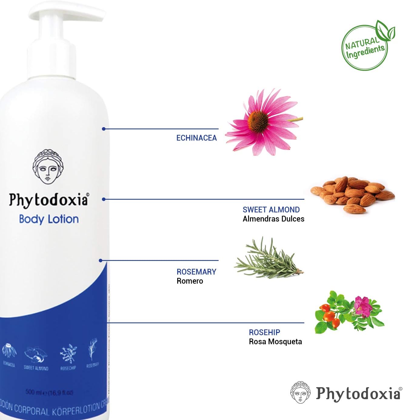 PHYTODOXIA PhytoBody Lotion 500 ml, 500 ml (Pack of 1) - Image 3