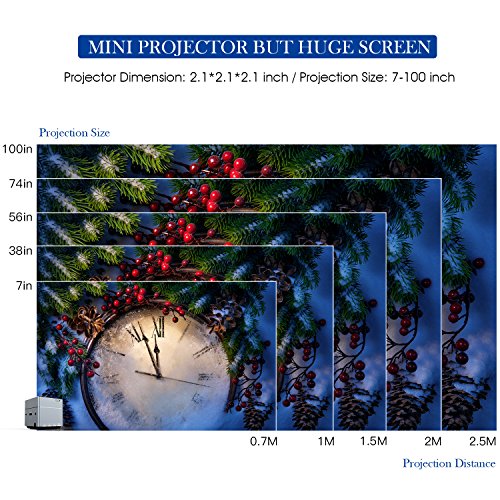 TENKER-S6-Mini-Cube-DLP-Projector-with-Wi-Fi-Portable-LED-Pocket-Pico-Projectors-for-Outdoor-Indoor-Movies-Includes-Mini-Tripod-30000-Hour-Leds-Supports-Android-and-iOS-Devices