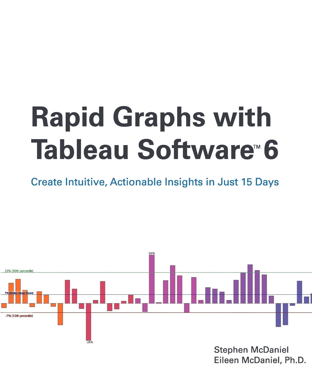 Rapid Graphs With Tableau Software 6 Create Intuitive Actionable Insights In Just 15 Days Mcdaniel Stephen Mcdaniel Ph D Eileen Rueter Marc Miller Cristy Amazon Es Libros