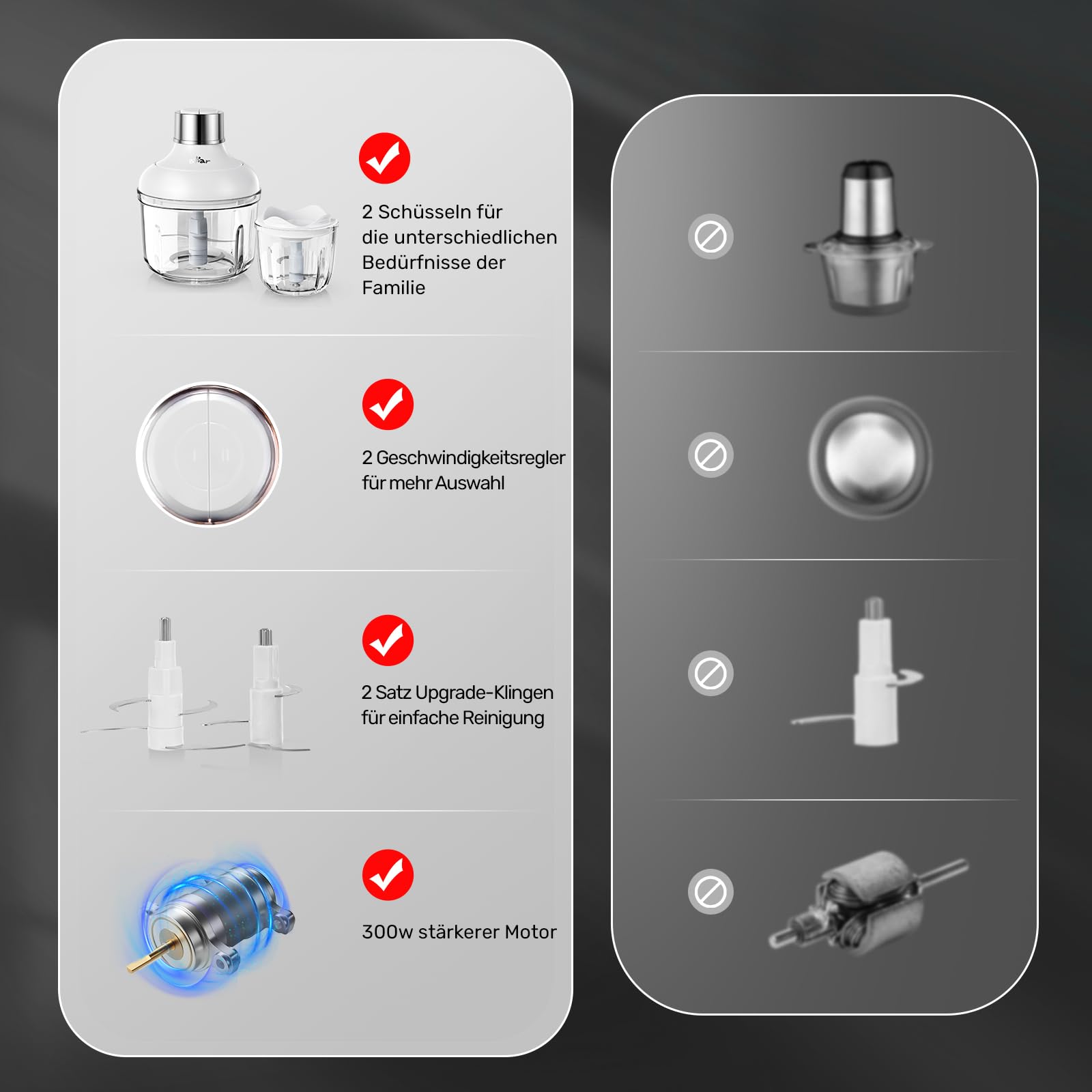 Bear 0.6L+2L Zerkleinerer Glas, 2 Geschwindigkeitsstufen, Häcksler mit 4-Edelstahlklingen und Fleischwolf, Glasbehälter Zerkleinerer für Fleisch,Babynahrung,Obst,Gemüse,Elektrisch Mini chopper 6