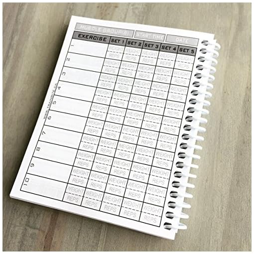 TrainRite Compact Fitness Journal - GET SHIT DONE
