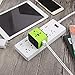 Travel Adapter, Universal International World Travel Power Adapter Kit Dual USB 2.4A Plug Charger Adapter All in One for EU, UK, US, AU, Italy and other 150 countries (Green 2usb)