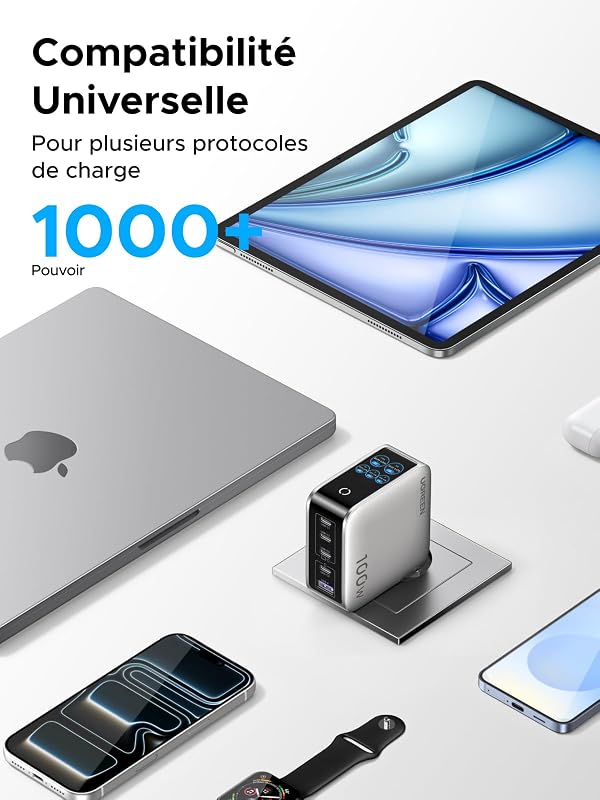 Nexode Pro 100W Chargeur USB C Rapide 5 Ports avec Écran TFT GaN II