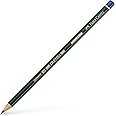 Faber-Castell Indelible Pencils: Pack of 12, Blue - Copying Pencil for Dental, Medical, Checks, Contracts and Other Permanent Pencil Applications, Document-Proof Checking Pencils