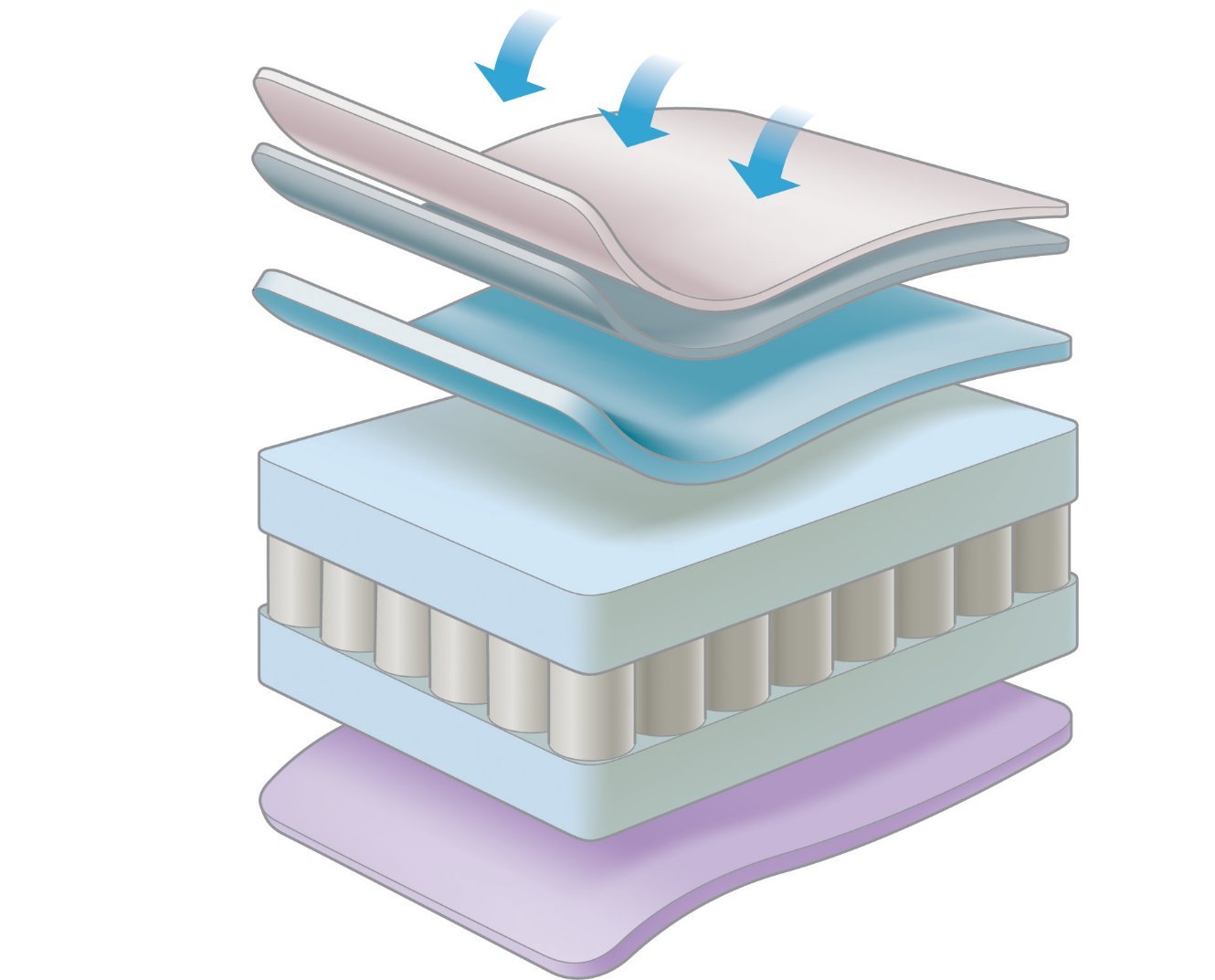 poppys playground mattress