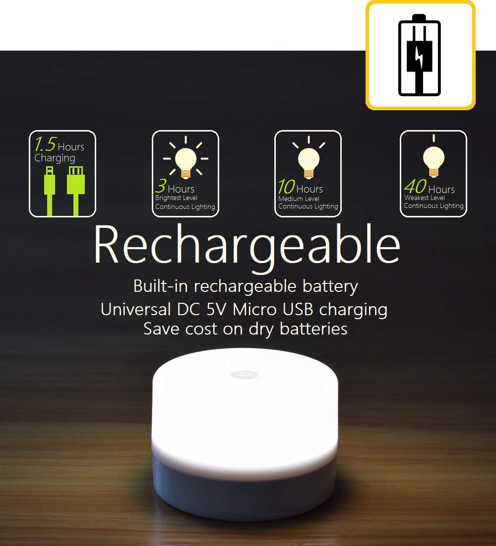 RTSU Bedside Lamp, Dimmable Touch Tap Light Novelty Light, Kids Children Adult LED Nightlight, Table Desk Atmosphere Decorative Mood Light Lamp, Bedroom Living Room Baby Nursery Night Light: Baby
