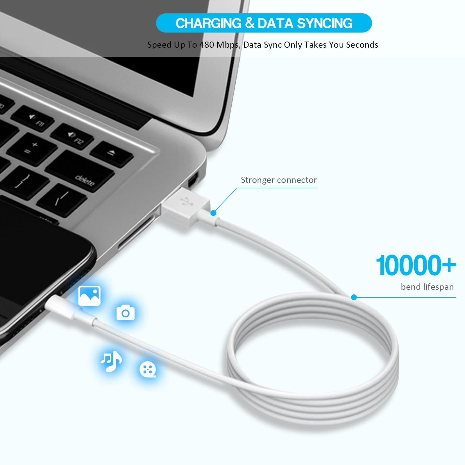 iPad Charger, [ Apple MFI Certified ] 10FT Long iPad Chargers Lightning Cord Cable Fast Charging USB Wall Charger Block Foldable Plug for iPad7/ 8/9 Generation, iPadAir, iPadMini, iPadPro, iPhone