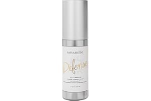 Mirabella Defense CC Creme Full Coverage Foundation with SPF 20, CC Cream Foundation with Sunscreen & Hyaluronic Acid, Oil Control with Salicylic Acid - Light