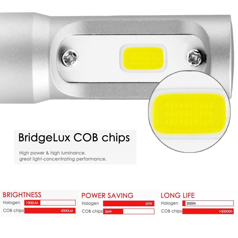 2PCS LED Headlight Low Beam Light High Beam Light Fog Light All-in-One Conversion Kit 9007 Base 72W 6500K 8000Lm Xenon White COB Chip Universal Fit Dodge Ford Plymouth Mercury Nissan Subura