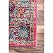 nuLOOM Corbett Vintage Indoor Rug