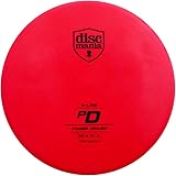 Discmania S-Line PD Freak Distance Driver Golf Disc [Colors May Vary] - 165-169g