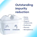 AQUAPHOR Onyx Water Filter Jug 4.2l incl MAXFOR+ Filters Black White view 6